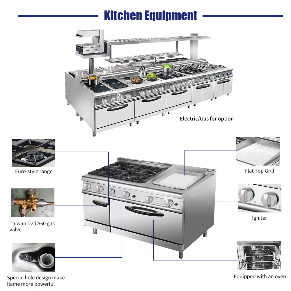 مجموعة معدات مطبخ فندقية ومطعم - مراجعة Commercial Kitchen Usa وسعره